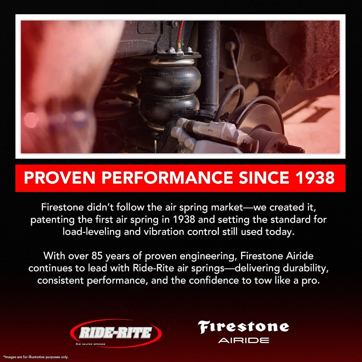 firestone airide ride-rite air suspension kit with mounting on a desk or shelf
