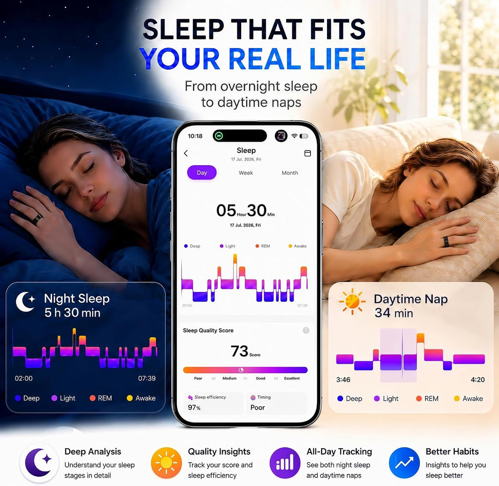 smart ring fitness tracker for men & women, package contents