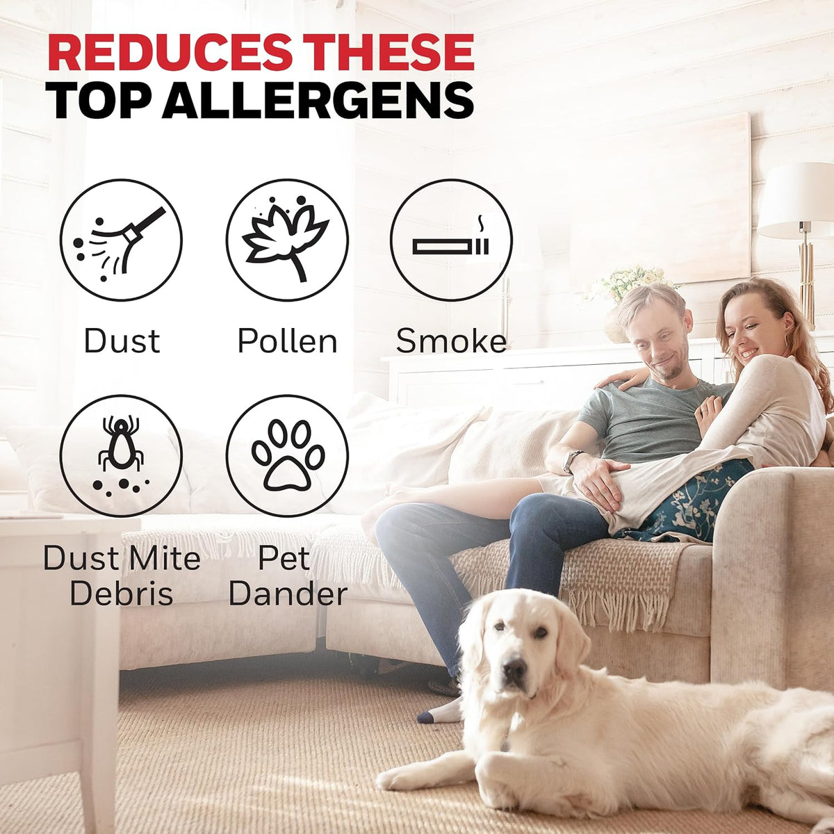 Honeywell Allergen Plus 4-in-1 HEPA Air Purifier for Home, Up to 1718 Ft² Coverage for Large Rooms, Reduces Allergens, Pet Dander, Smoke & Odors, Air Quality Sensor with Auto Mode, White, HPA4300W