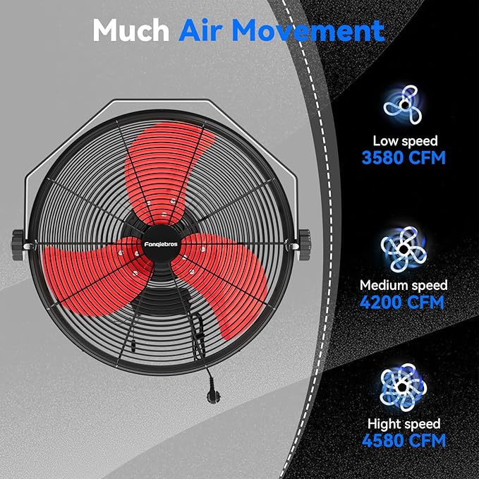 Fanqiebros 4580 CFM 18 inch High Velocity Wall Mounted Fan, 3-Speed Metal Fan