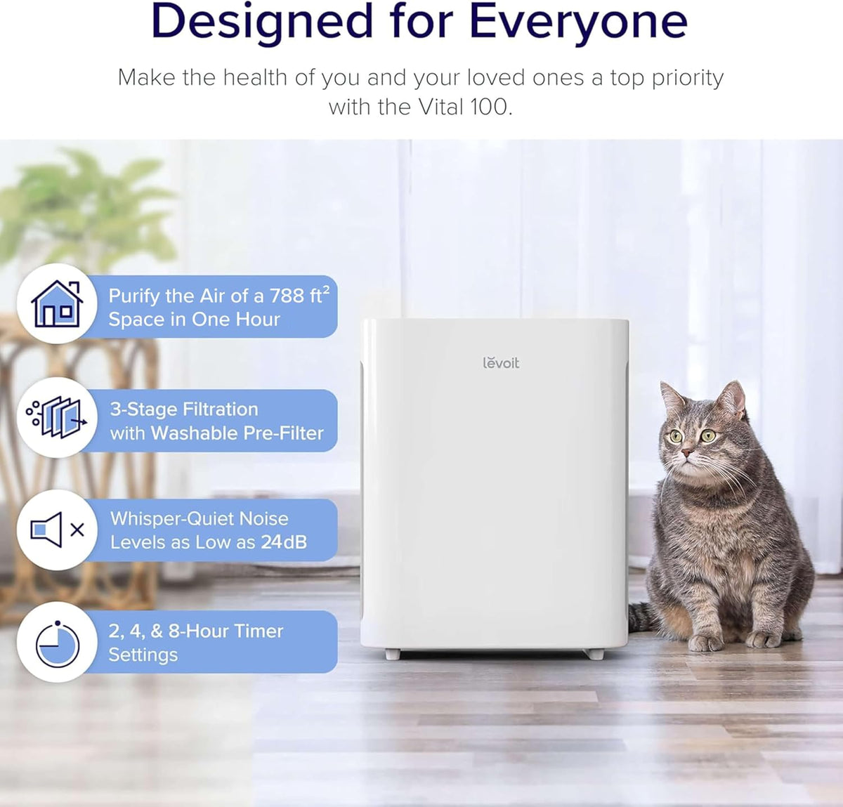Levoit Air Purifier for Home Bedroom Small Room, Quiet Operation