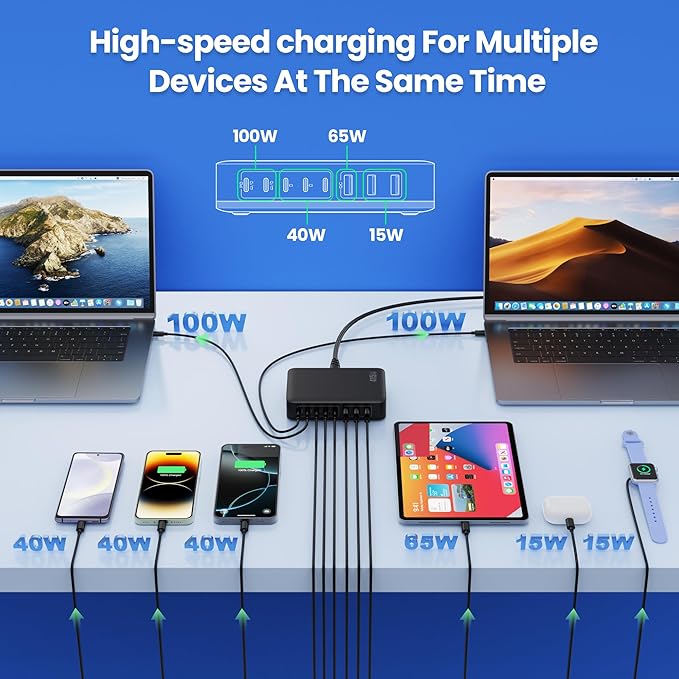 USB C Charger 415W USB C Charger Block, 8-Ports GaN IV Fast Charging Station Hub