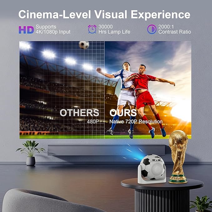 Mini Portable Projector with WiFi and Bluetooth, Built-in Apps Smart Projector