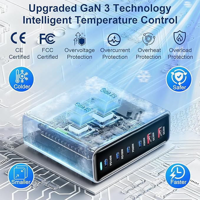 420W USB C Fast Charger Block, PD3.1 140W 6 Port USB Charging Station, GaN Ⅲ