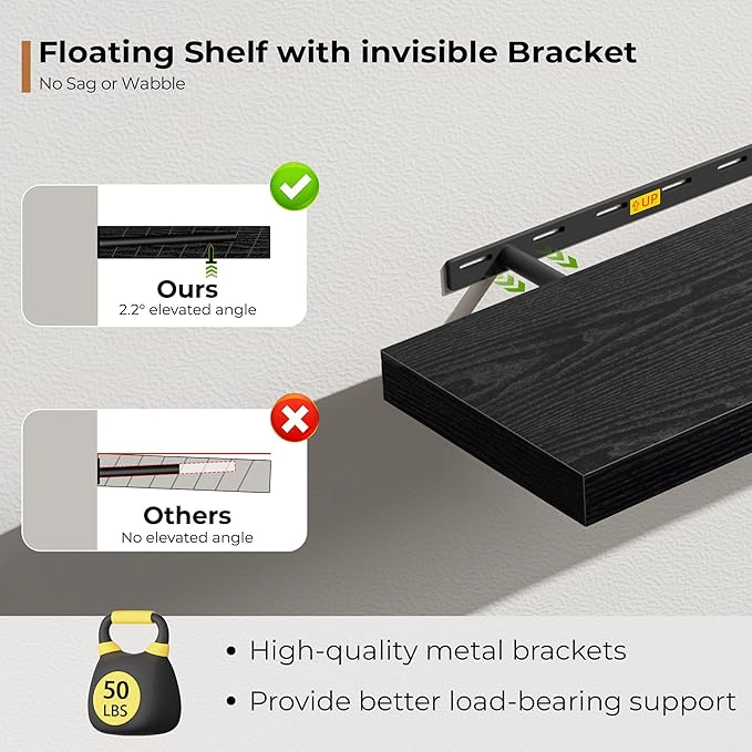 Fun Memories 55 Inch Floating Shelves (2-Pack)