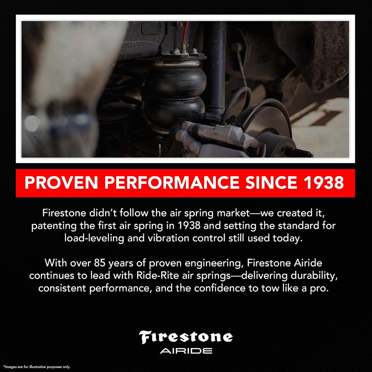 firestone airide ride-rite air suspension kit with mounting, front angle view