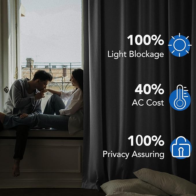 Beauoop 100% Blackout Curtains 96 Inches Long