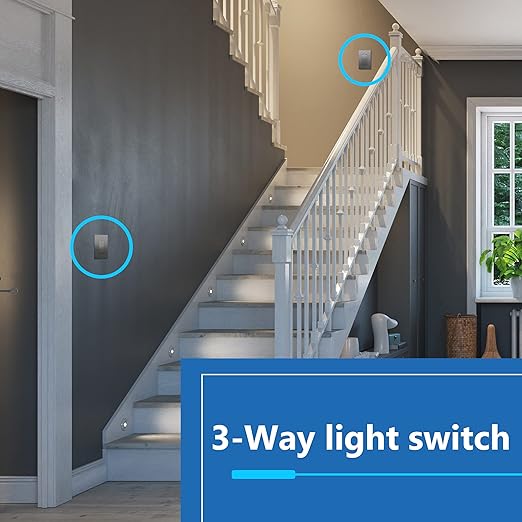 LIDER Minimalist Design Matte Finish Lighted Decorator Switch, Frameless Paddle (5-Pack)