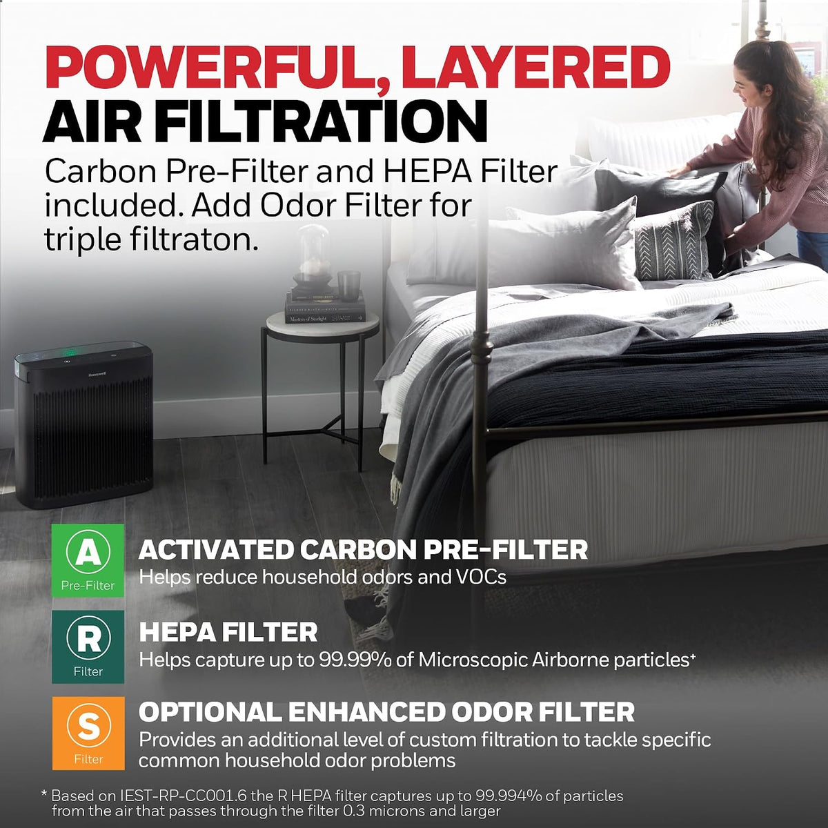 Honeywell HEPA Air Purifier for Home and Large 1700 ft² Rooms, Black