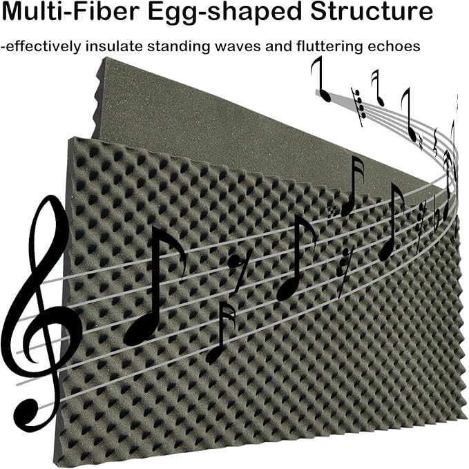 KTOESHEO 2 PCS Acoustic Panels, High Density Fireproof Noise Cancelling Foam