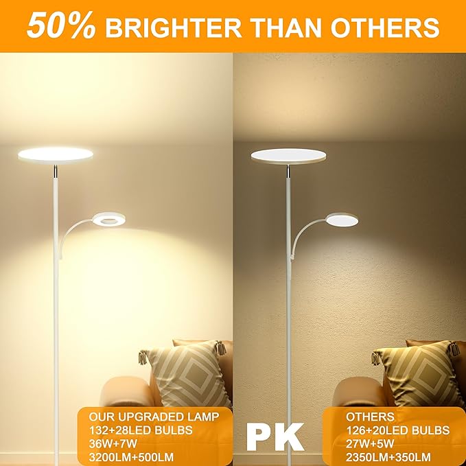 marctronic White Floor Lamp, 42W 4000LM Super Bright LED Room Lamp