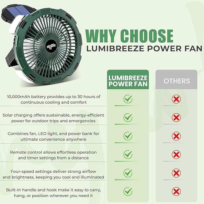 Solar Camping Fan – Camping Fan Solar Powered