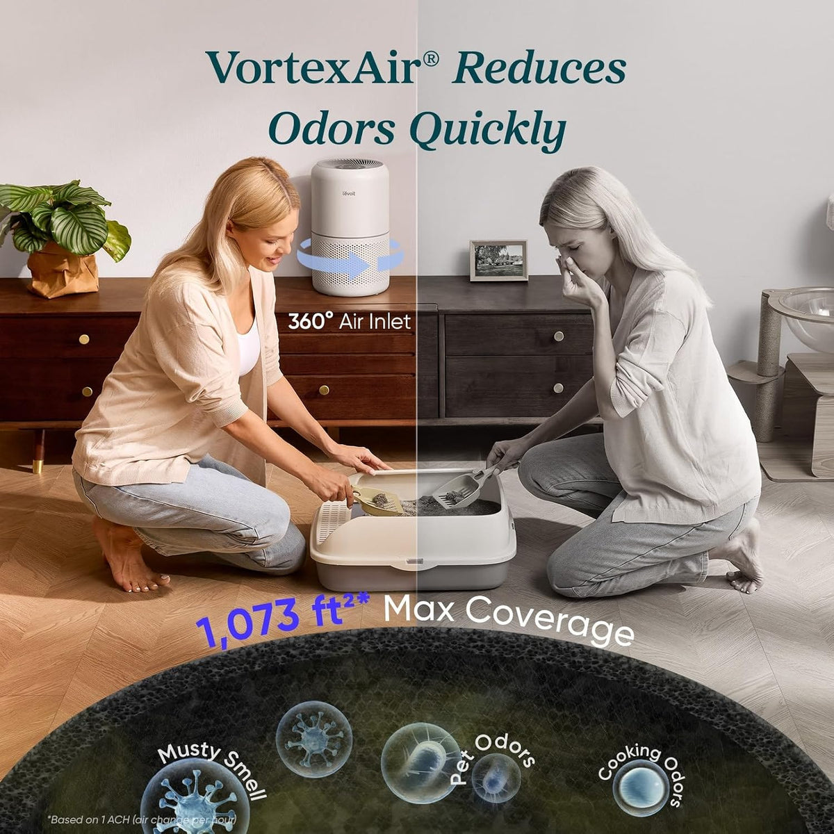 Levoit Air Purifier for Home Pets Hair Allergies in Bedroom Quiet Purifiers