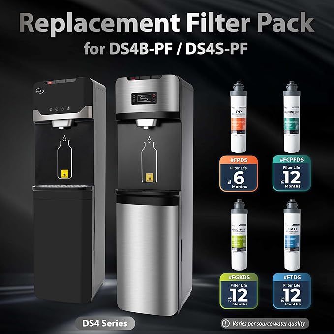 iSpring F5DS-PF Full Filter Replacement Set, Fits DS4B-PF & DS4S-PF Bottleless