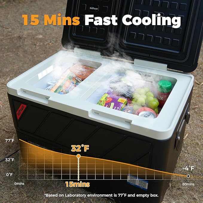 Setpower 12v Refrigerator with APP Control, 48QT Dual Zone 12V Fridge Freezer