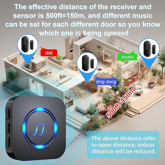 SanJie Door Sensor Chime for Door Opens, Door Entry Chime for