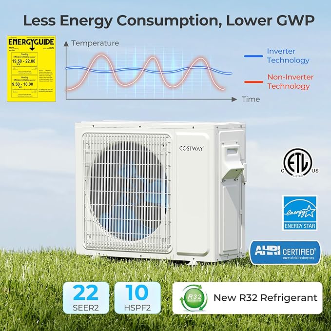 COSTWAY 18k Dual 2 Zone Mini Split Air Conditioner, 22 SEER2 9000 BTU+ 12000 BTU