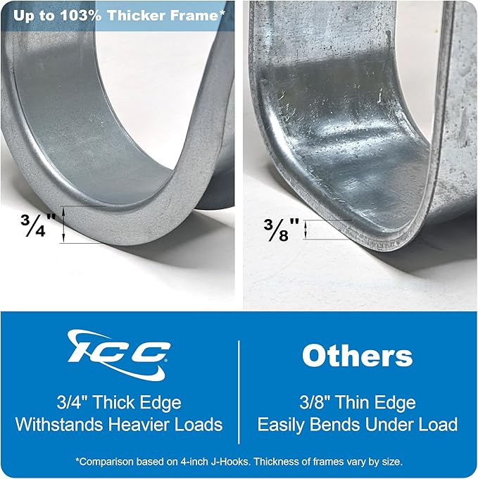 ICC Beam Clamp J Hook 4” with Retainer Clip (25 Pack)
