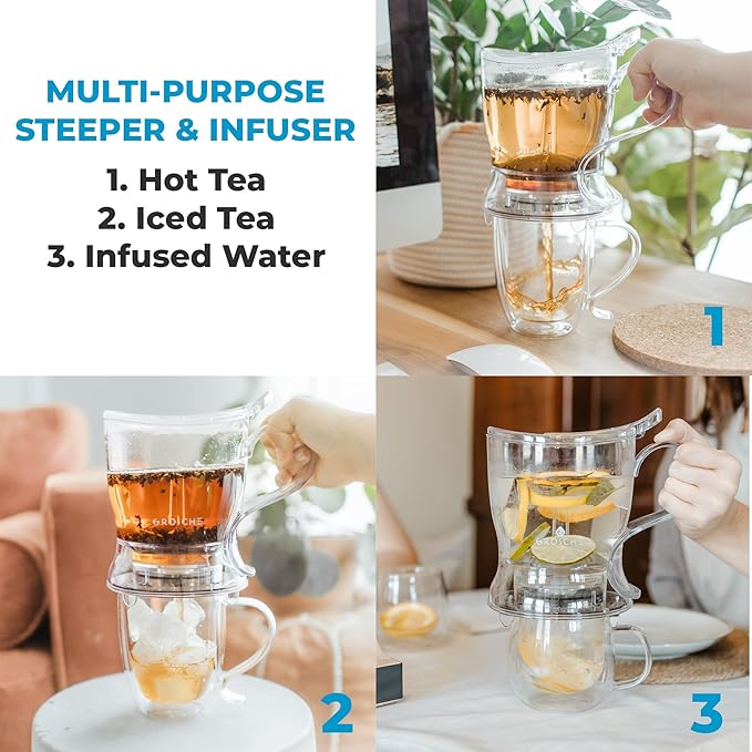 GROSCHE Aberdeen Tea Infuser Teapot & Smart Tea Maker