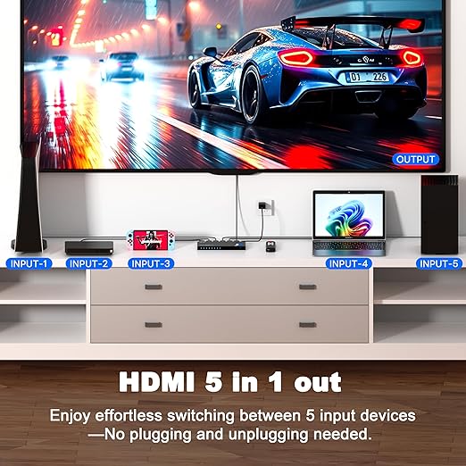 JCHICI 4K HDMI Switch 5x1 with Remote