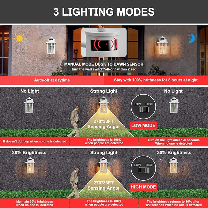 2 pack Porch Lights with GFCI Outlet, Dusk to Dawn Motion Sensor Outdoor Lights