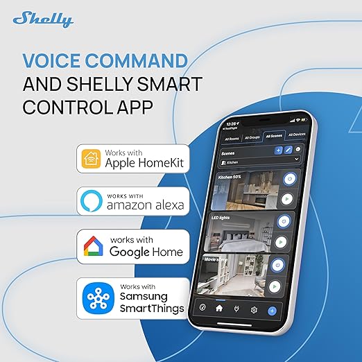 Shelly 2PM Gen4 | Wi-Fi, Zigbee & Matter 2-Channel Smart Relay Switch
