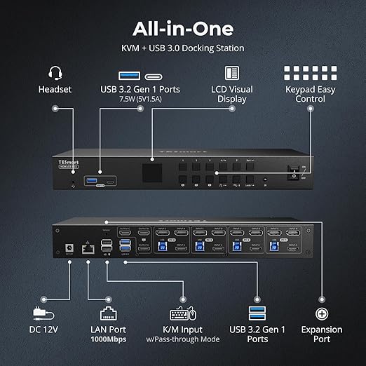 TESmart USB 3.0 KVM Switch 3 Monitors 4 Computers 4K@60Hz, HDMI+DP KVM Docking
