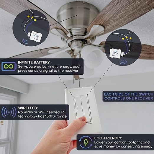 RunLessWire Fan & Light Battery-Free DIY Wireless Light Switch Kit 150ftRF