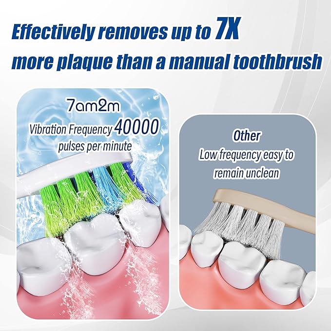 7AM2M Rechargeable Sonic Electric Toothbrush 2 Pack, Soft Toothbrushes
