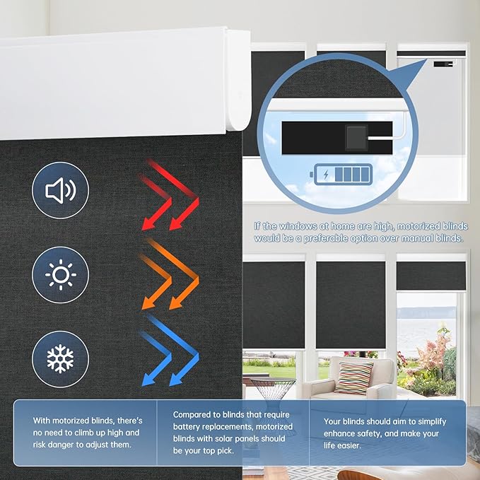 DENFOON Motorized Blinds with Remote Control, Smart Electric Blinds with