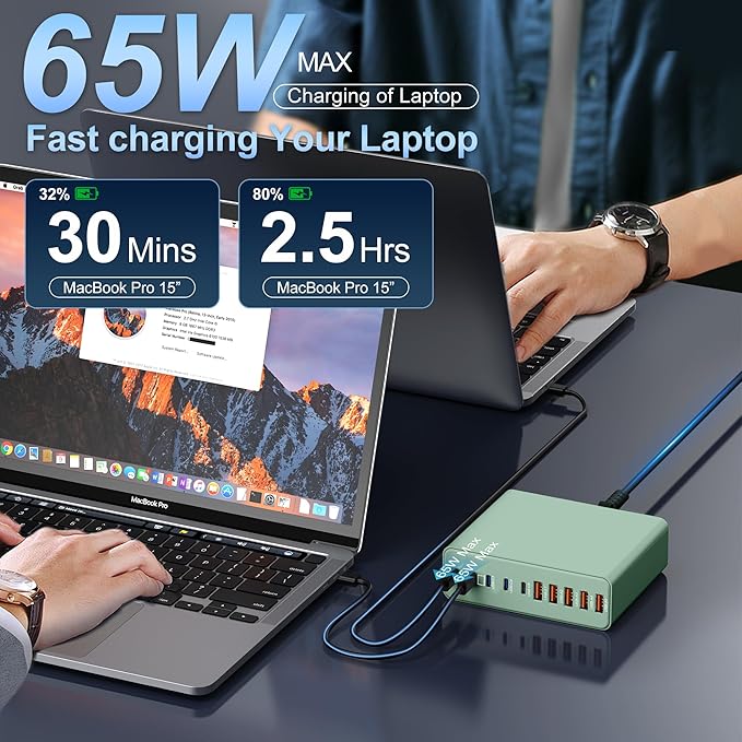 420W USB C Charger Block, 10-Port Charging Station GaN Fast Charging Type C &