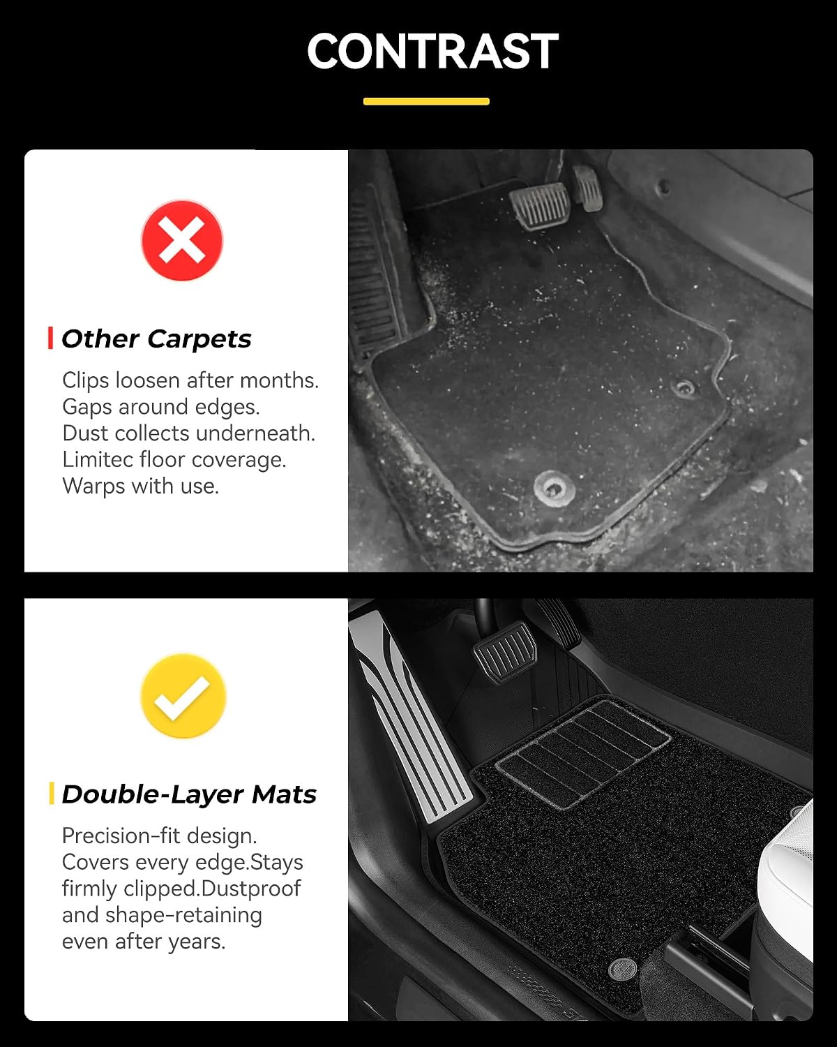 3W Tesla Model Y Juniper 5 Seat 2025-2027 10PCS Floor Mats Not for Standard