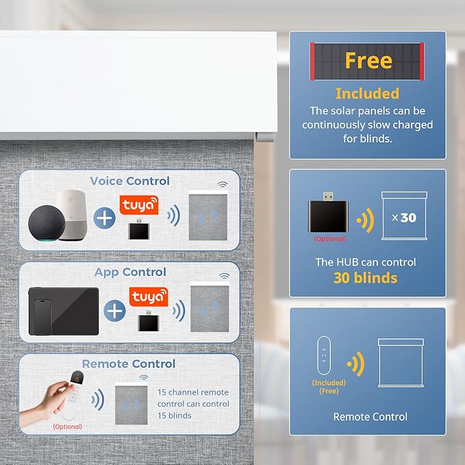 DENFOON Motorized Blinds with Remote control, Custom Blackout Smart Blinds