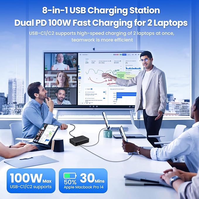 USB C Charger 415W USB C Charger Block, 8-Ports GaN IV Fast Charging Station Hub
