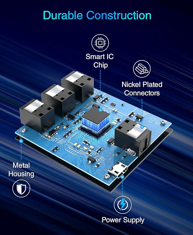 BlueRigger Digital Optical Audio Splitter
