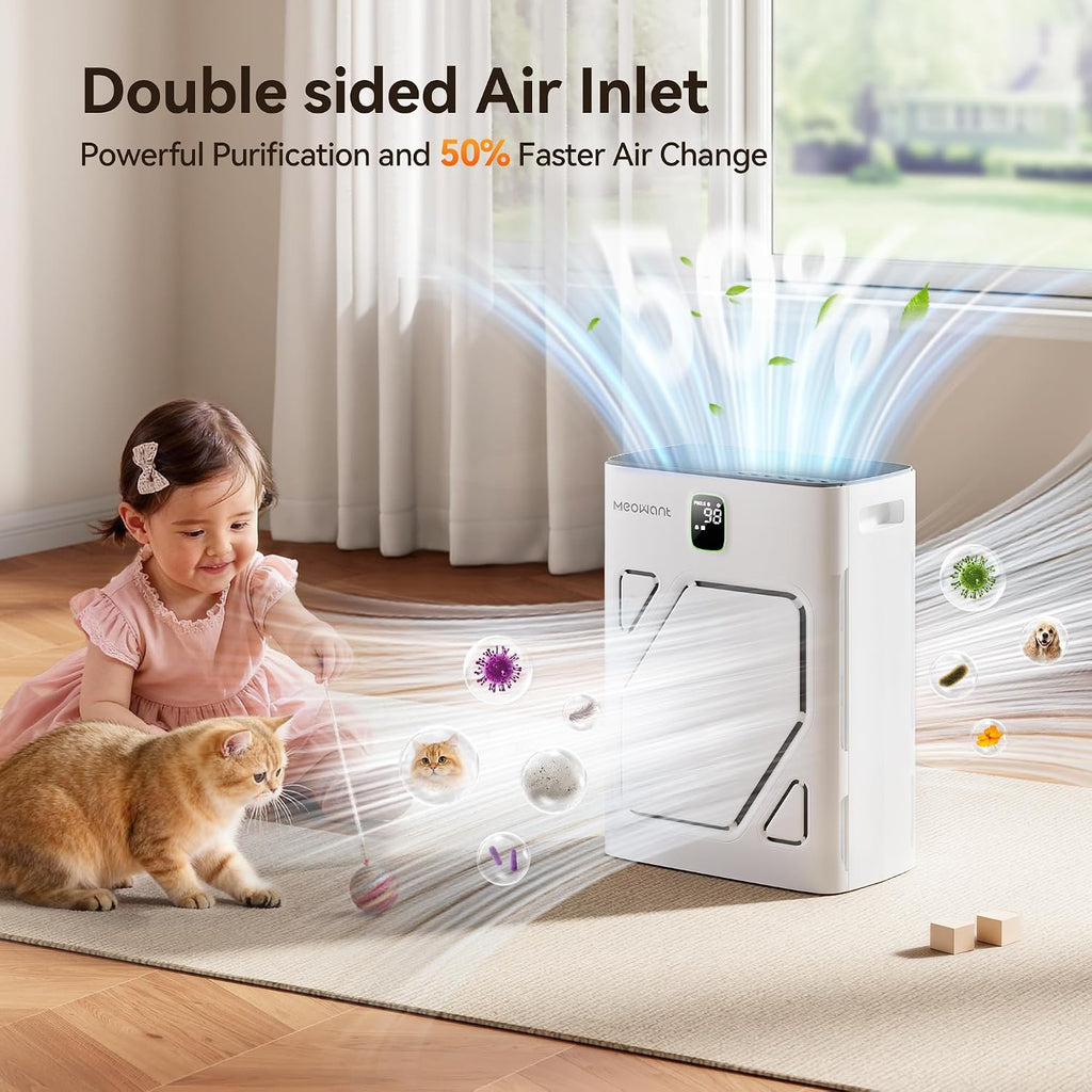 Meowant Pet Air Purifier for Home, Dual-sided Intake Air Purifier