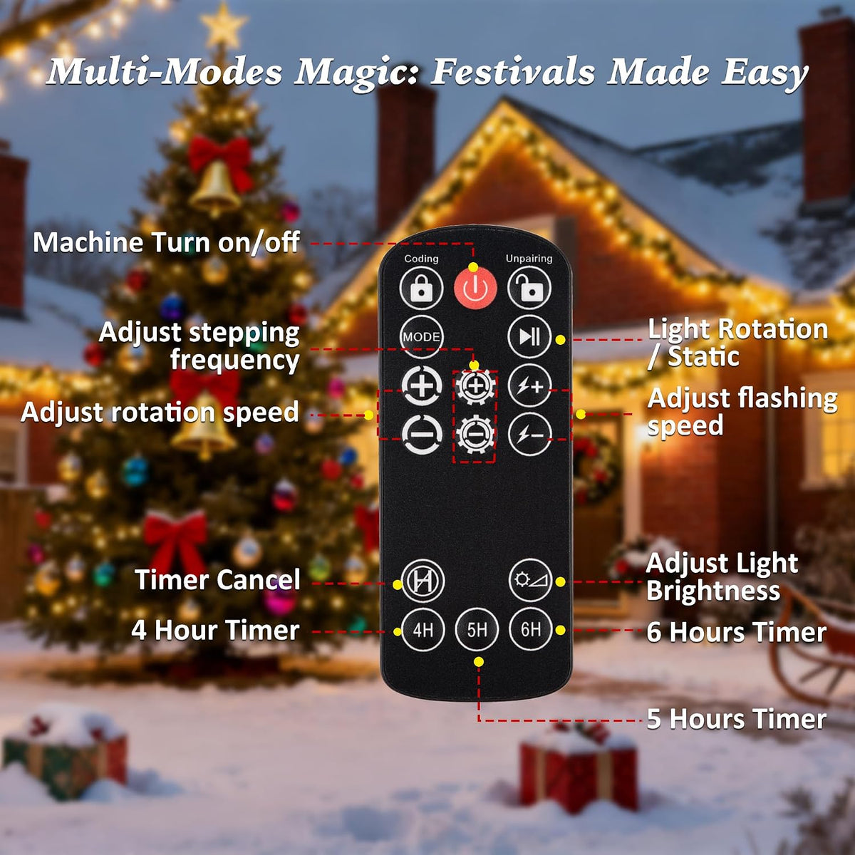 AIRIVO Outdoor Laser Lights Projector, White Laser Fairy Lights Projector, Christmas Snowflake Projector 3 Lighting Modes with Remote Control,Holiday Halloween Decor for Home,Garden, Trees,White Laser