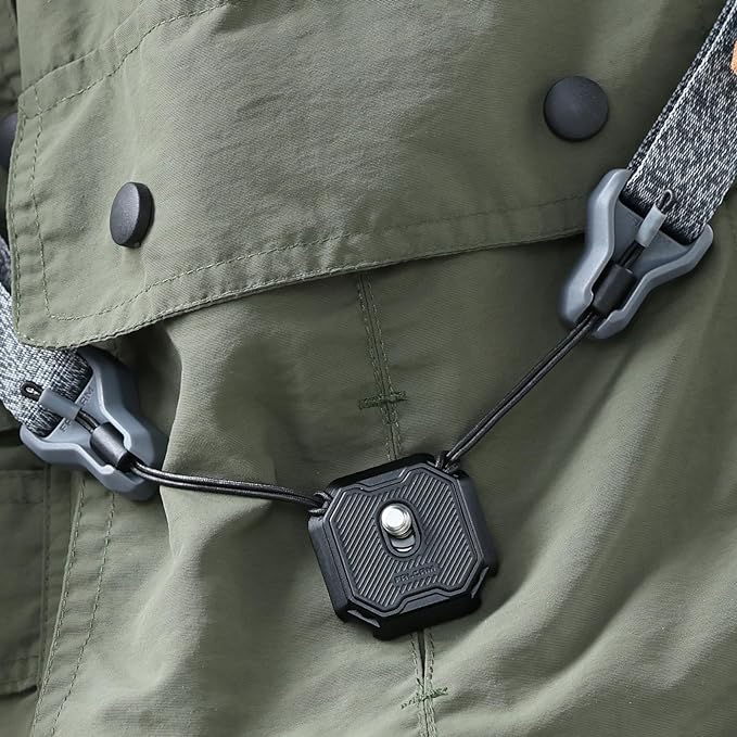 FALCAM F38 Quick Release Kit V2, Quick Release System, Base and Plate