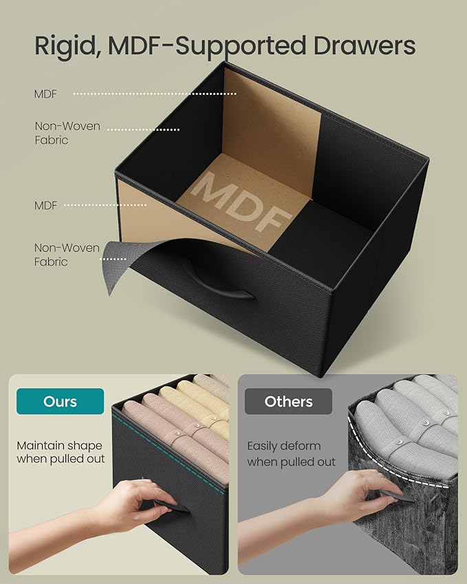 SONGMICS Dresser for Bedroom, Chest of Drawers, 5 Non-Woven Fabric Drawers
