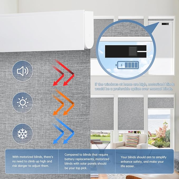 DENFOON Motorized Blinds with Remote control, Custom Blackout Smart Blinds