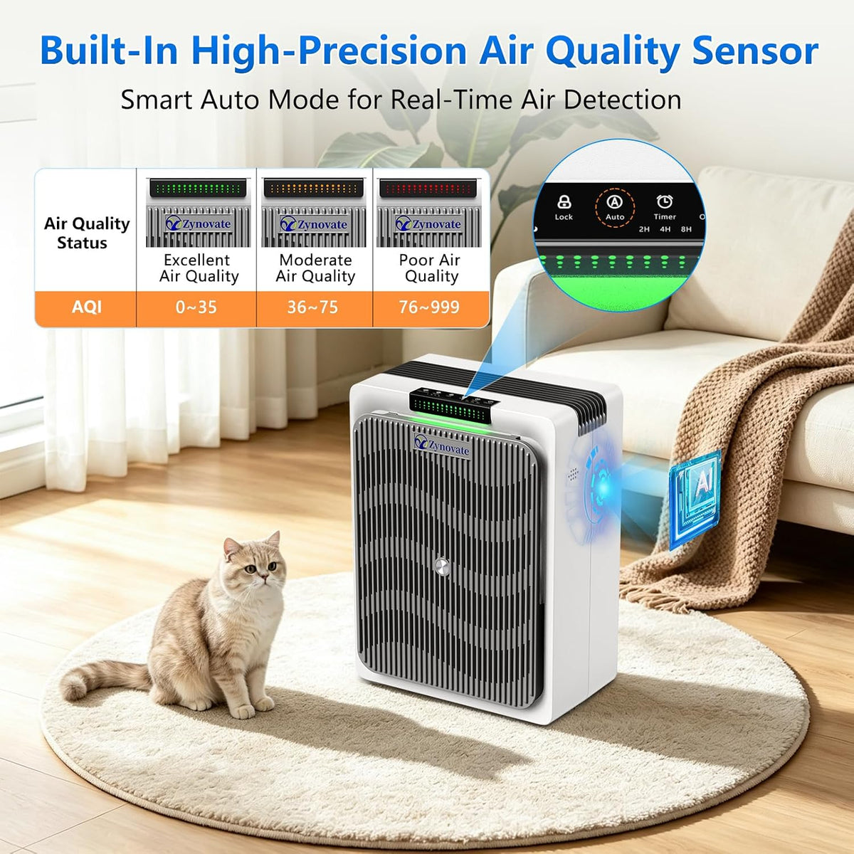 Air Purifier for Home Pets Bedroom Dorm HEPA Air Purifiers Up to 1,292 Ft²
