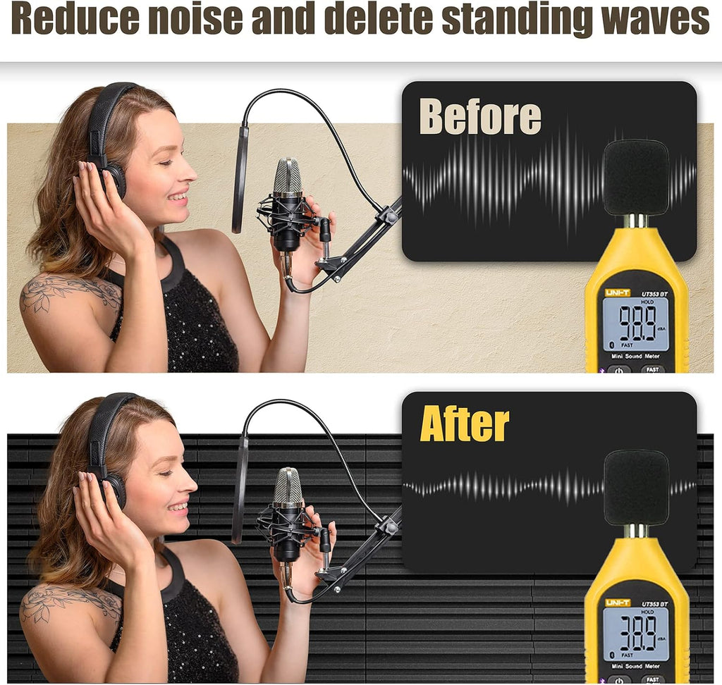 18 Pack Sound Proof Foam Panels, 12" x 12" x 2" High-Density Acoustic Foam