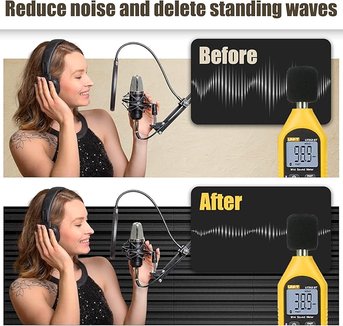 48 Pack Sound Proof Foam Panels