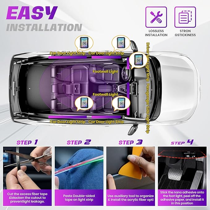 Acrylic Interior Car LED Strip Lights, Colorful 6-in-1 Car Ambient Lighting Kit