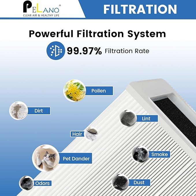 211+ Replacement Filter Compatible (2 Pack)