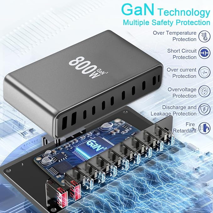 800W USB C Fast Charger Block, 10 Port USB Charging Station, GaN Ⅲ Pro Double