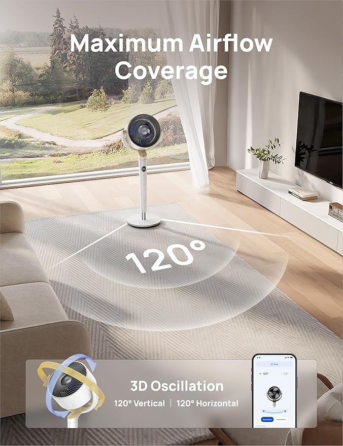Dreo Smart Fan for Bedroom, 120° +120° Omni-Directional Oscillating Fans