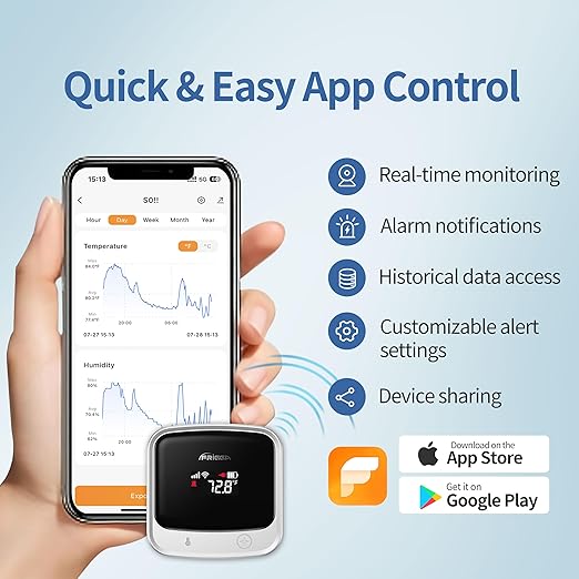 Frigga 4G Cellular & WiFi Temperature Humidity Monitor, 2 Years Subscription