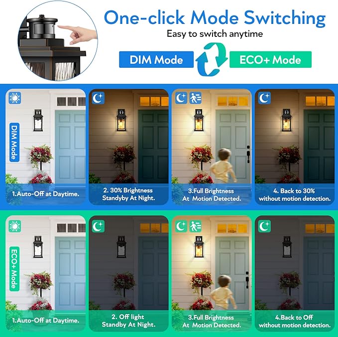 VIANIS 2 Pack Motion Sensor Outdoor Lights, Dusk To Dawn Outdoor Lighting