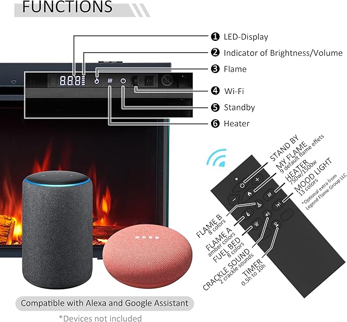 LegendFlame 51" W Smart Build in Electric Fireplace Insert, 1-2-3 Sided View